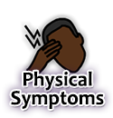 Physical Symptoms image