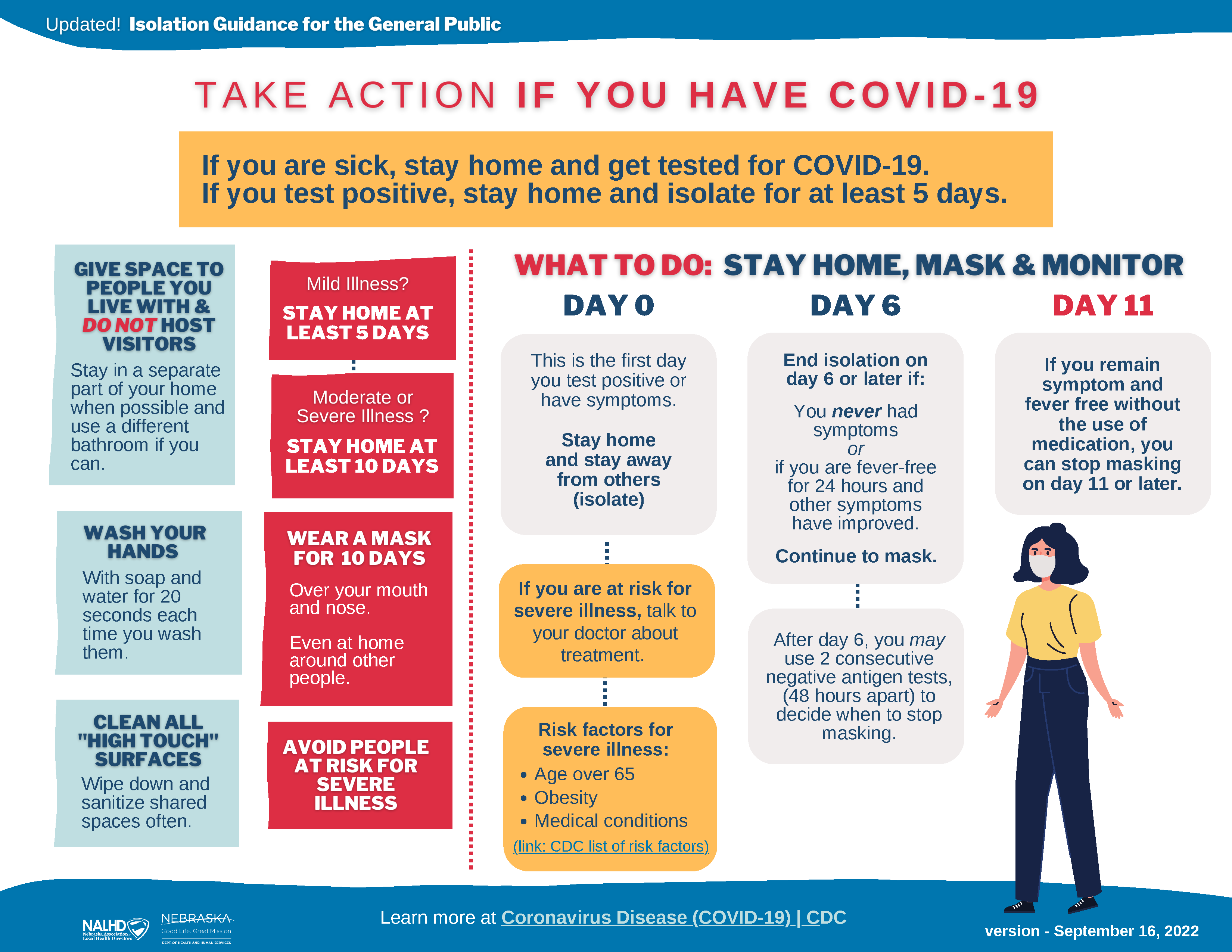 What should I do if I get COVID-19