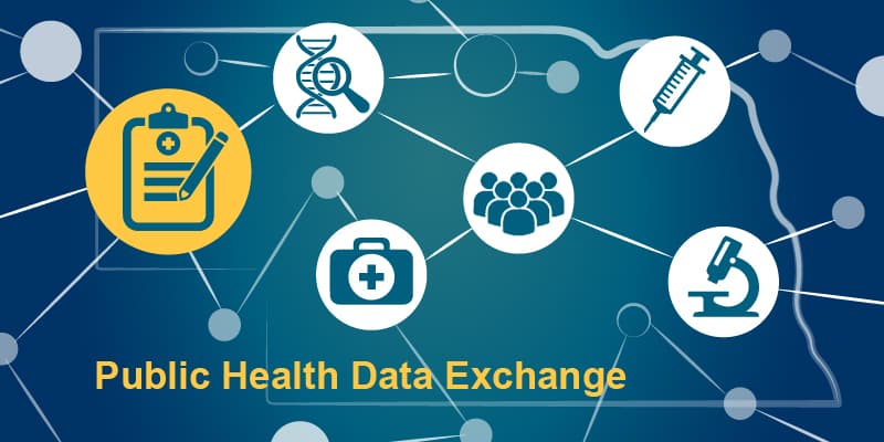 Public Health Data Exchange