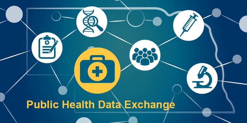 Public Health Data Exchange