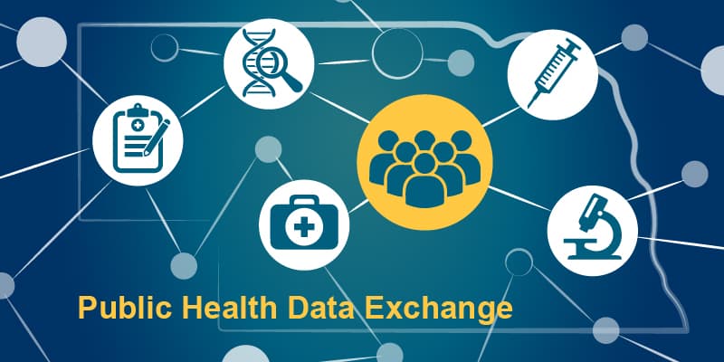 Public Health Data Exchange