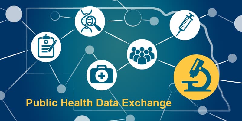 Public Health Data Exchange