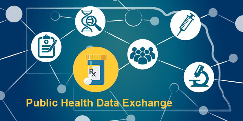 Public Health Data Exchange