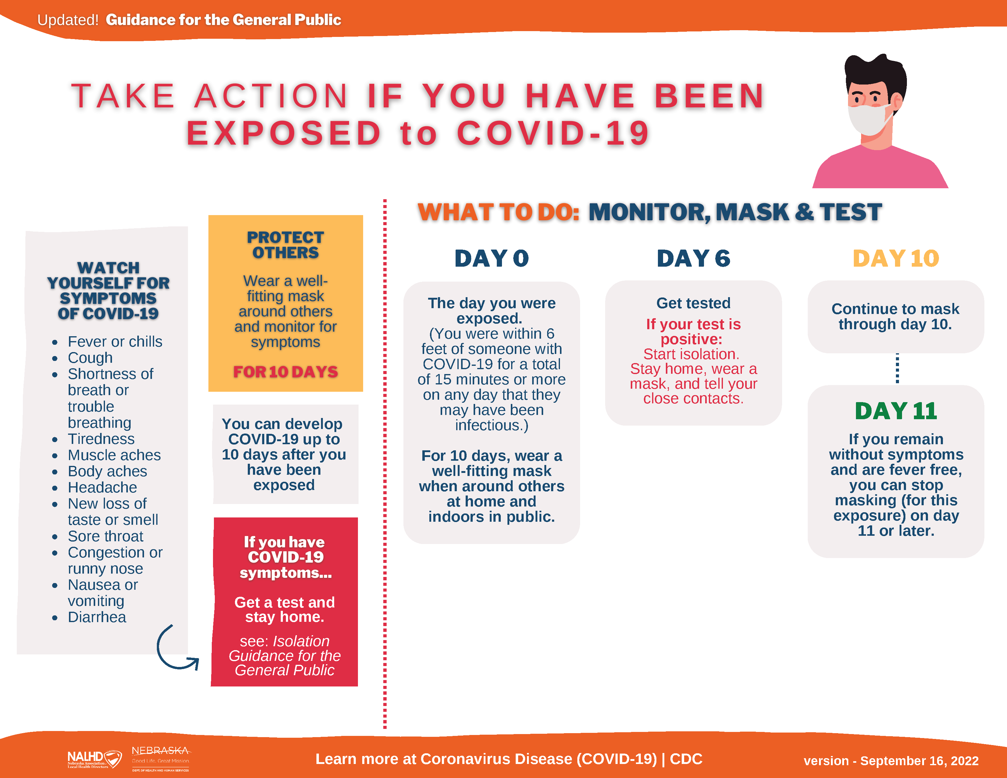 What should I do if I'm exposed to COVID-19