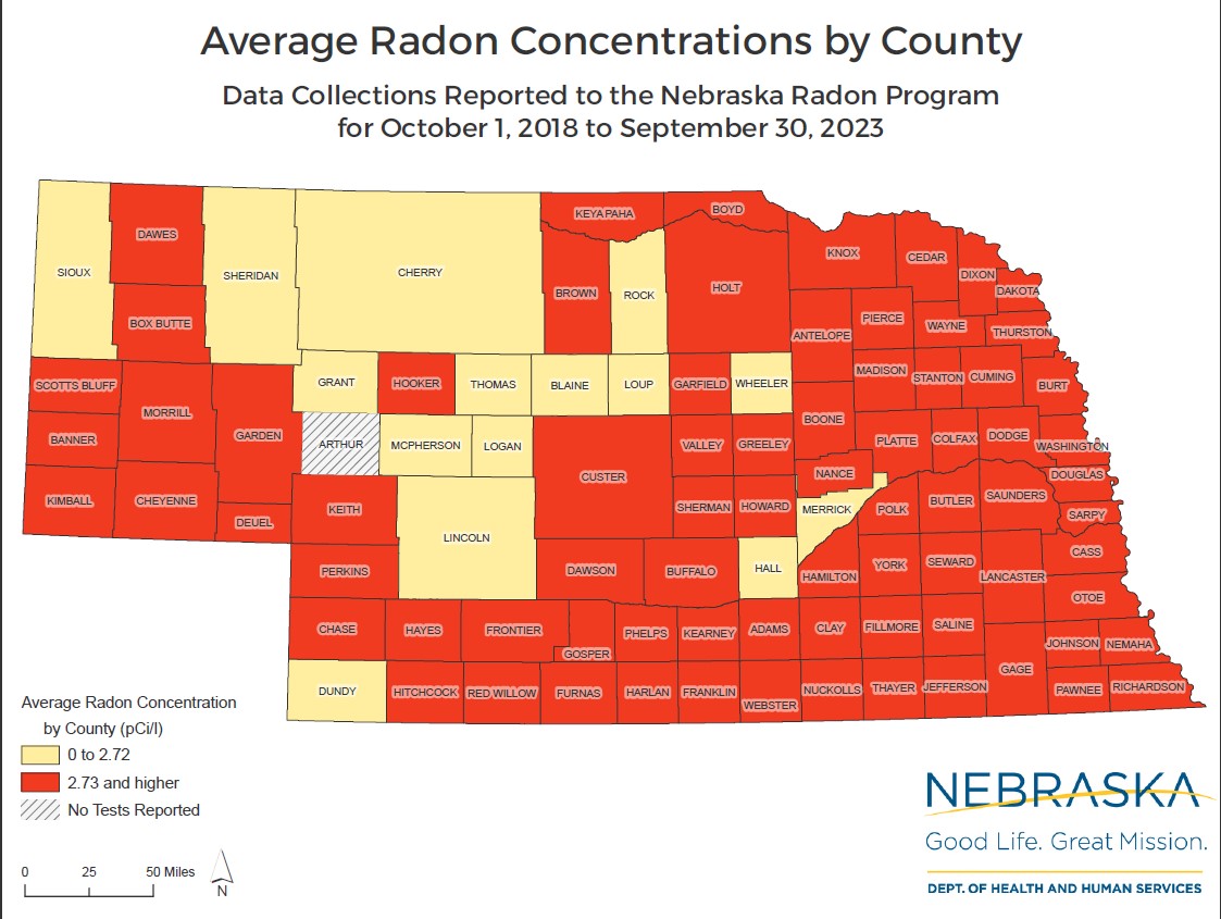 Average Radon Concentratios by  County